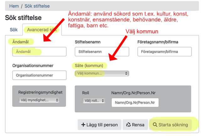 Bästa sättet att hitta fonder och stiftelser som passar just dig för att söka pengar, stipendier eller bidrag.